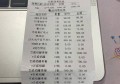 杭州上城区附近酒吧招聘包厢陪唱,入职需要什么条件