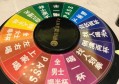 招聘日工文案范文（日常用工招募启事文案示例）